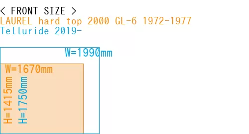 #LAUREL hard top 2000 GL-6 1972-1977 + Telluride 2019-